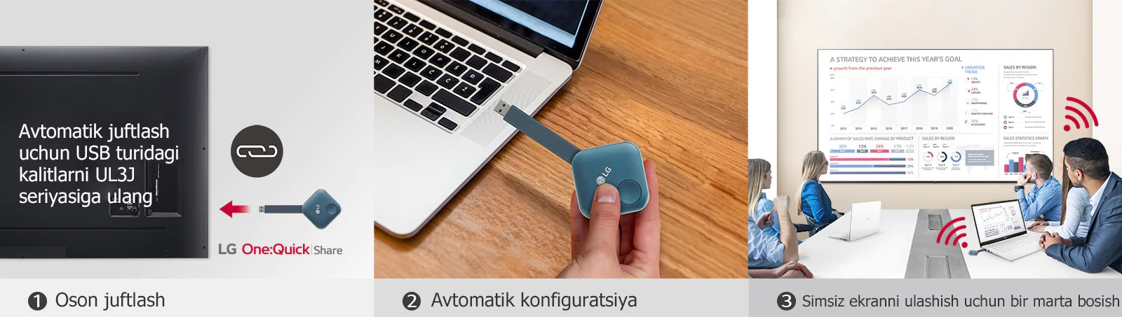 “Bu LG One: Quick Share USB kalitini o‘rnatish va shaxsiy ekranni ulashishning 3 bosqichli ko‘rsatmalarni aks ettiruvchi tasvirlardan iborat. Birinchi rasmda USB kalit va LG signage juftlangan. Ikkinchi rasmda USB kalitni ushlab, uni kompyuteriga ulashga urinayotgan kishi tasvirlangan. Oxirgi rasmda odamlar USB kalit qurilmasini noutbukka ulab, devordagi UL3J orqali ekranni ulashish yordamida majlis oʻtkazayotgan odamlar tasvirlangan.”