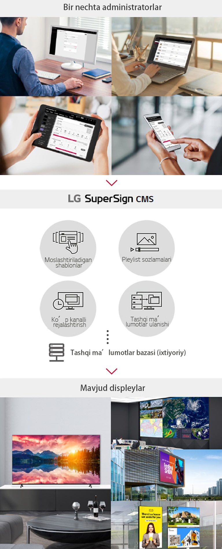 Turli displeylarga moslashtirilgan raqamli media kontentini yaratish, tartibga solish va tarqatish uchun bir nechta administrator LG SuperSign CMS tizimiga kompyuter, noutbuk, planshet va mobil qurilmalar orqali kirishi mumkin.