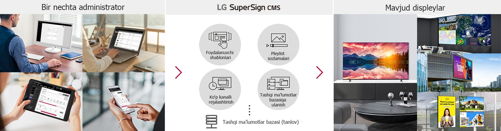 Bir nechta administratorlar LG SuperSign CMS tizimini kompyuter, noutbuk, planshet va mobil qurilmalardan turli displeylar uchun tayyorlangan raqamli kontentni yaratish, sozlash va tarqatish uchun ishlatishi mumkin.