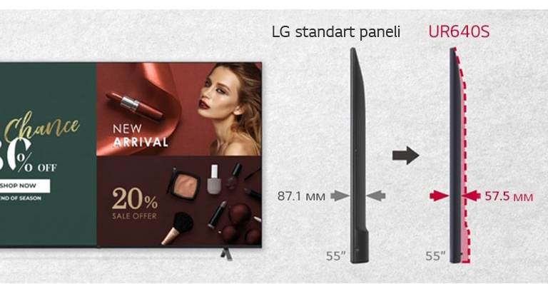 UR640 seriyasi LG ning “standart” modellaridan yupqaroq.