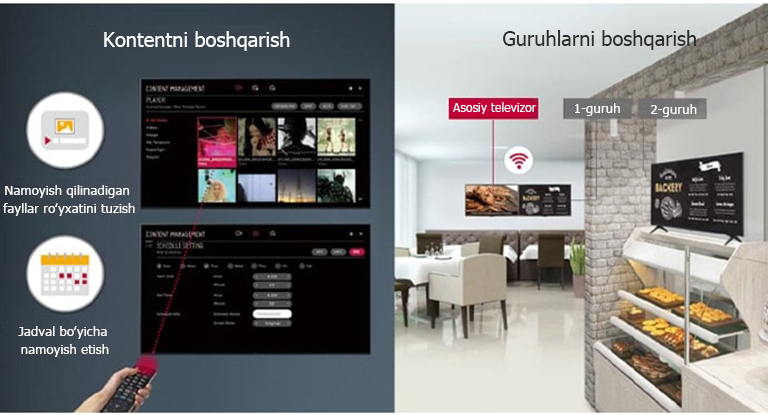 Masofadan boshqarish pulti va o‘rnatilgan kontentni boshqarish funksiyasidan foydalanib, pleylistni osongina tanlashingiz va vaqtni rejalashtirishingiz mumkin. Guruhlar asosiy displey hamda 1- va 2-guruh displeylaridan boshqariladi. 