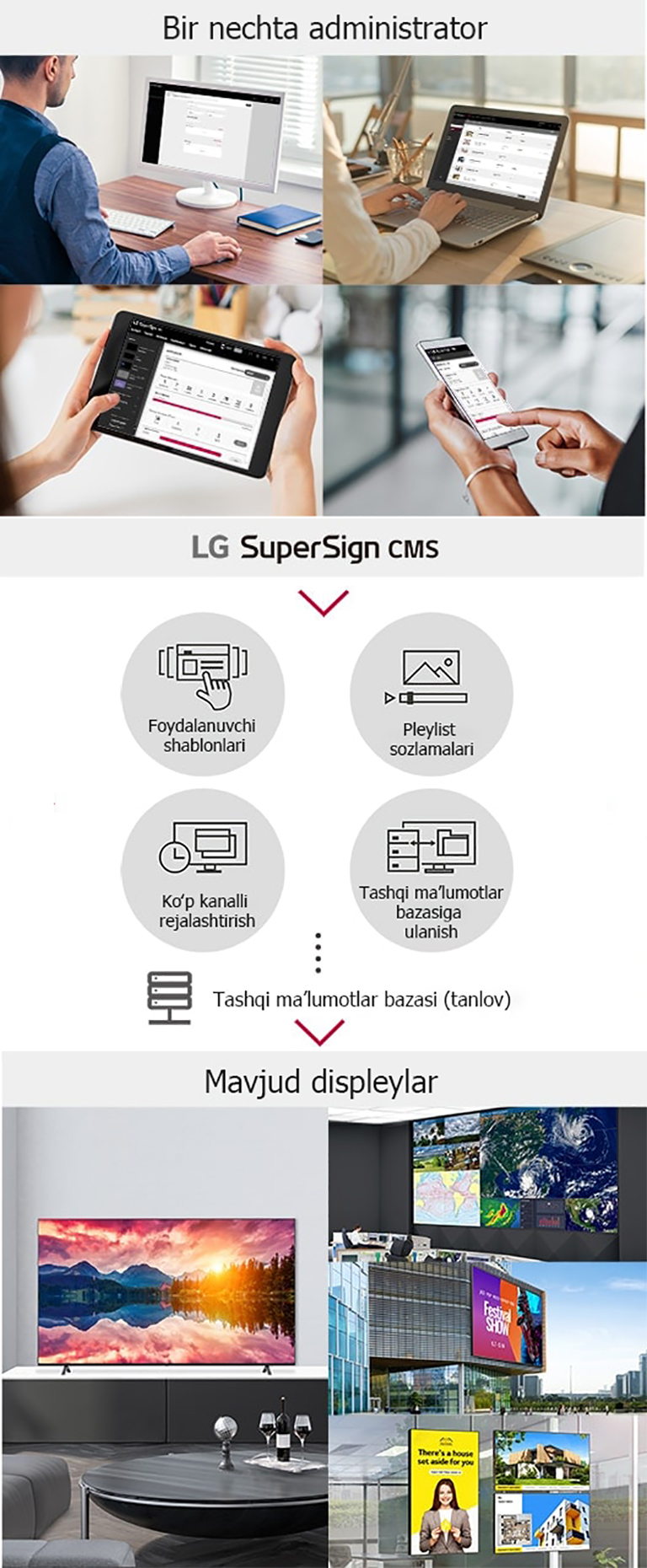 Bir nechta administratorlar LG SuperSign CMS tizimini kompyuter, noutbuk, planshet va mobil qurilmalardan turli displeylar uchun tayyorlangan raqamli kontentni yaratish, sozlash va tarqatish uchun ishlatishi mumkin.