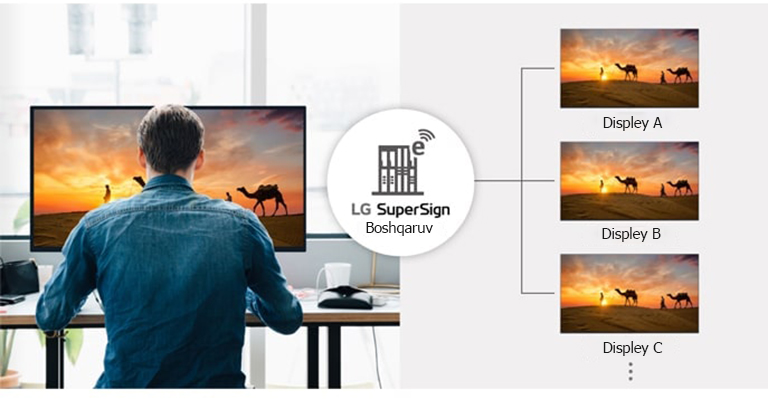 LG SuperSign Control yordamida bir nechta displeylarni osongina boshqarish.