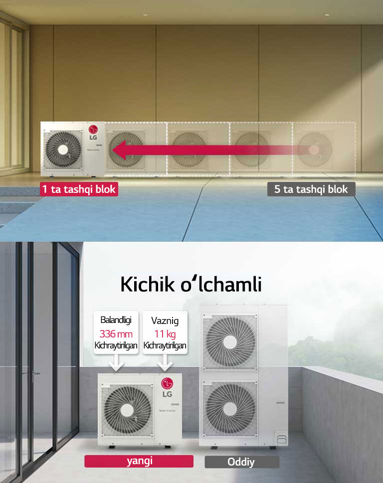 Muhit moslashuvchanligi