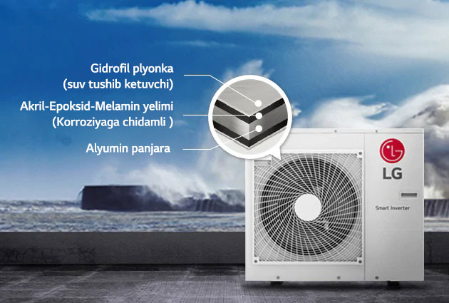 Korroziyaga chidamli qora panjara