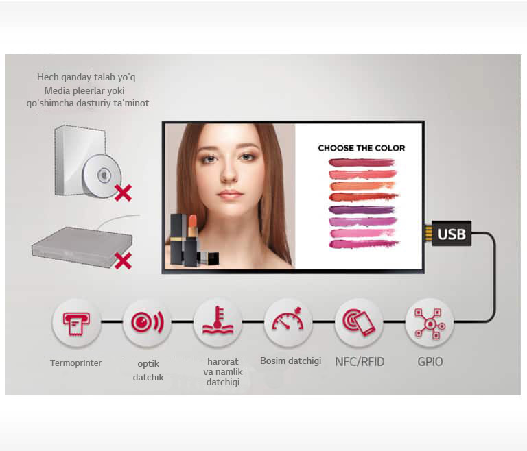 Sensorlardan turlicha foydalanish