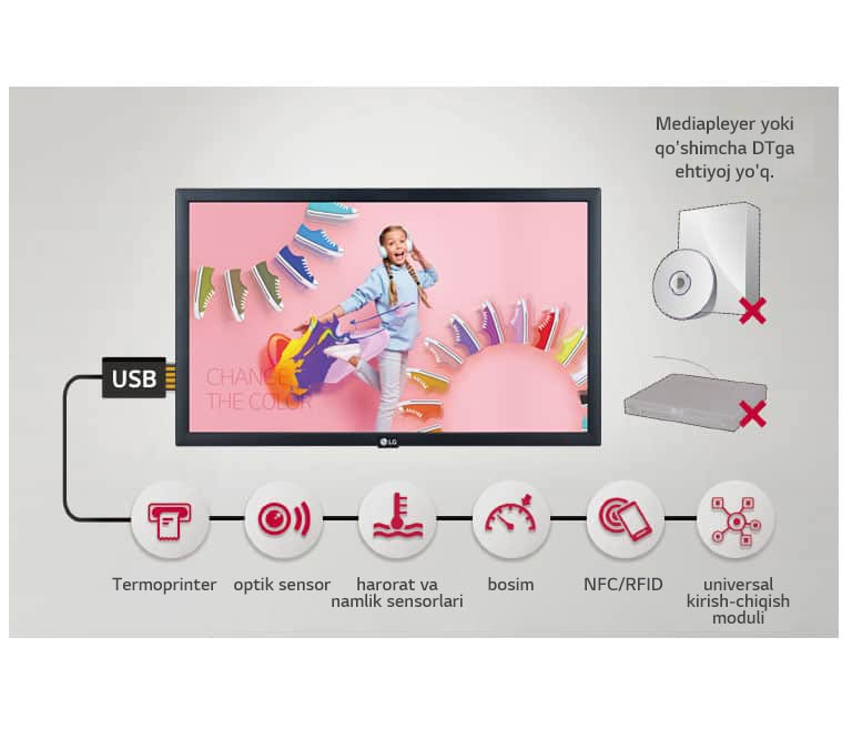 Sensorlardan turlicha foydalanish