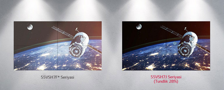 55SVH7F seriyasiga yorqin yorugʻlik taʼsir qiladi va shu sababli tasvirda oq qatlam paydo boʻladi. 55VSH7J seriyasining ekrani esa aksincha yorqin yorugʻlik taʼsirida ham jonli ranglarini saqlab qolishga qodir.