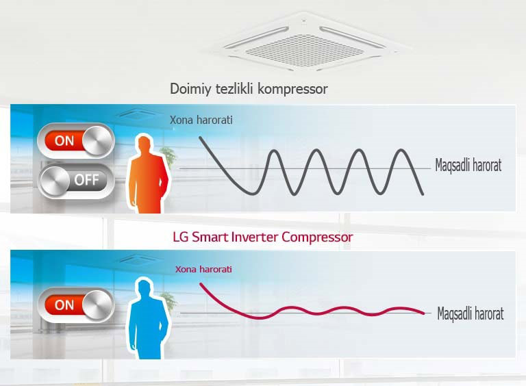 single-split_feature08_19122017_M_1513652624547