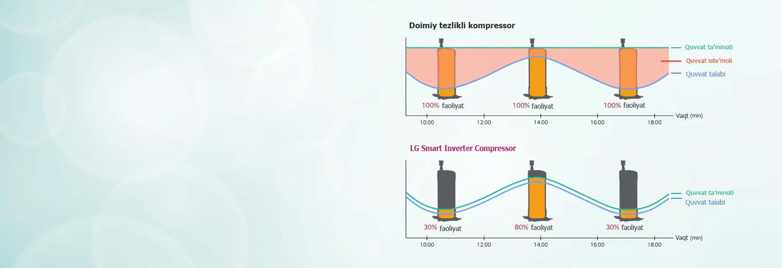 single-split_Maximized_Energy_17112017_D_1511144277592