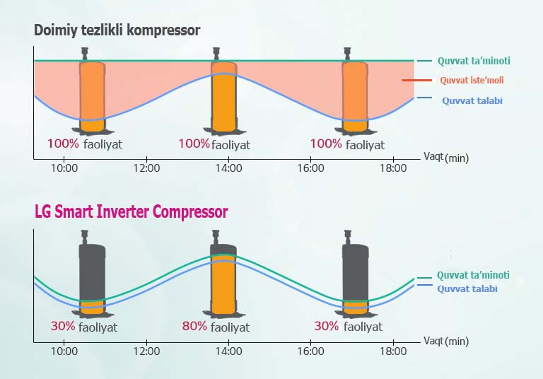single-split_feature05_19122017_M_1513652544872