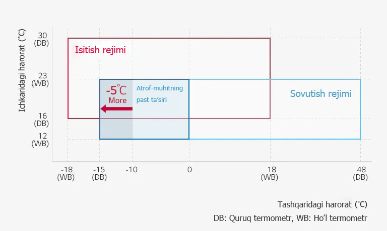 02_1513754924230_1515141309358