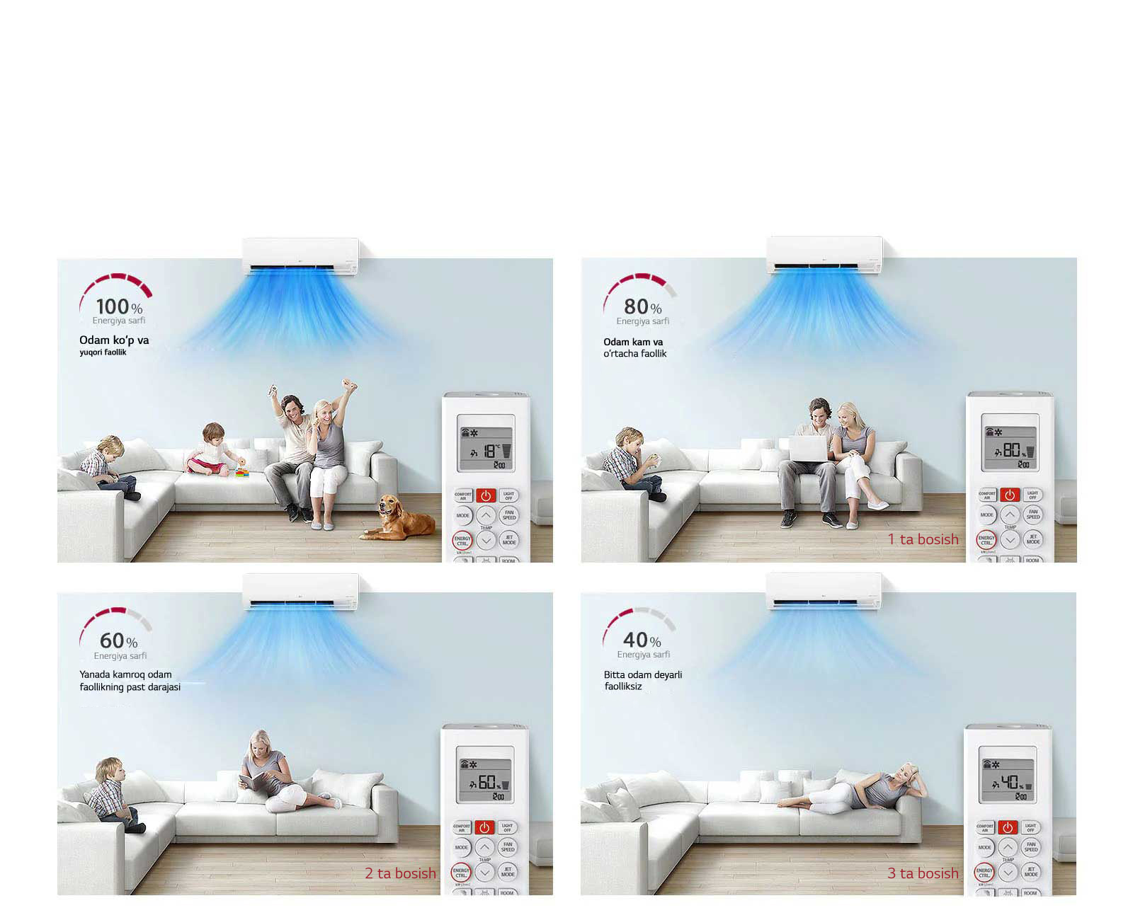 Elektr energiyasining isteʼmolini boshqaring