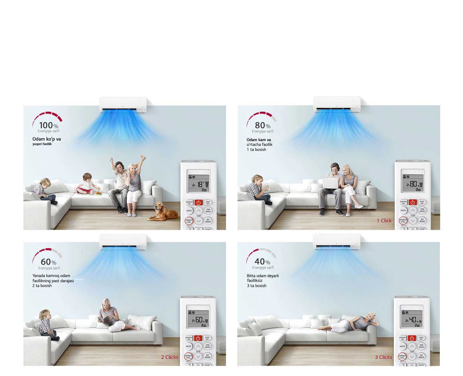 Elektr energiyasining isteʼmolini boshqaring1