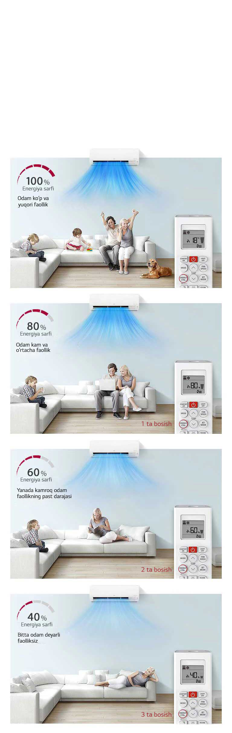 Elektr energiyasining isteʼmolini boshqaring