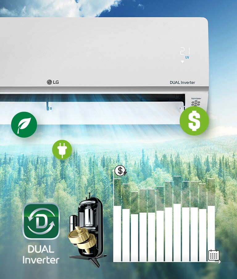 Elektr energiyasi hisobidan olamshumul tejamkorlik