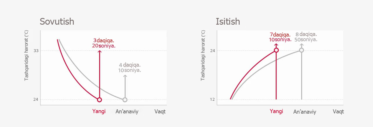 floor-standing_Quick_Response_20112017_D_1511143933953