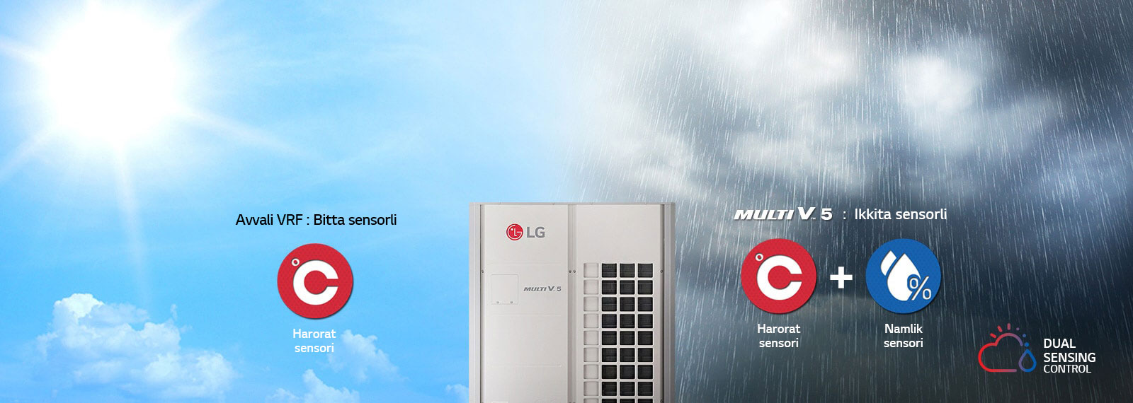 Dual Sensing Control