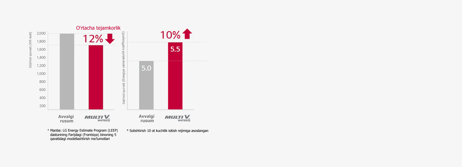multi-v-water-iv_02_Economical-_17112017_D_1510886864282
