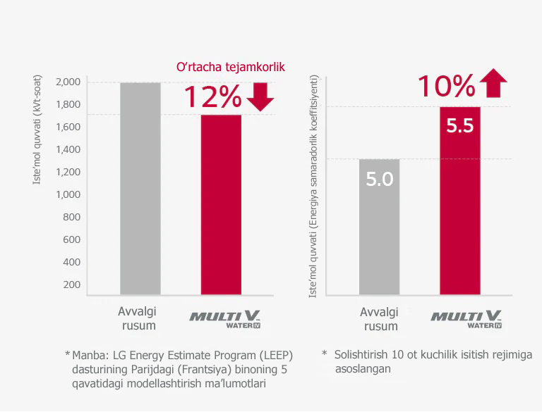 multi-v-water-iv_feature02_20122017_M_1513736365862