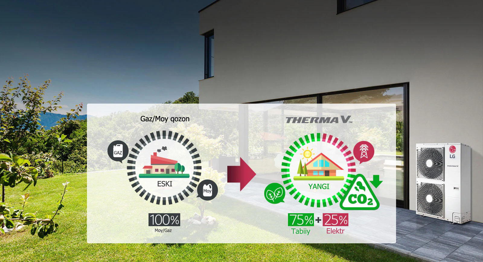 heating-awhp_05_Renewable_Energy_Solution_20112017_D_1511163709232