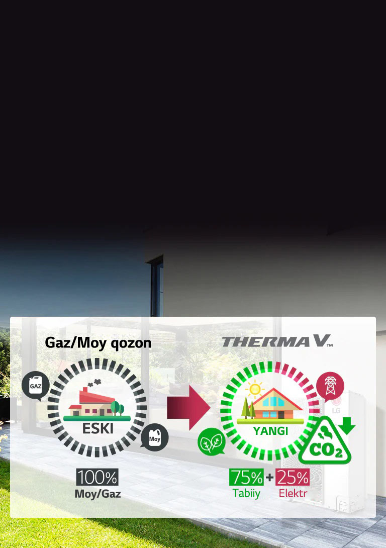 heating-awhp_05_Renewable_Energy_Solution_20112017_M_1511163716522