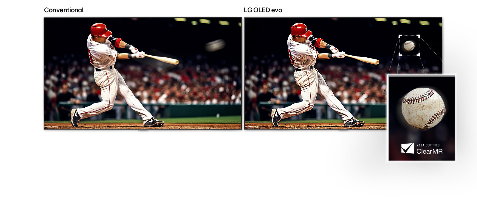 Beysbol o‘yini ramkasini yonma-yon taqqoslash. An’anaviy deb nomlangan bir tomonda o‘yinchining beysbol tayoqchasi va beysbol atrofida juda ko‘p xiralik bor. LG OLED evo deb nomlangan boshqa tomonda harakat xiralashtirishsiz mukammal tarzda tasvirga olinadi. 
