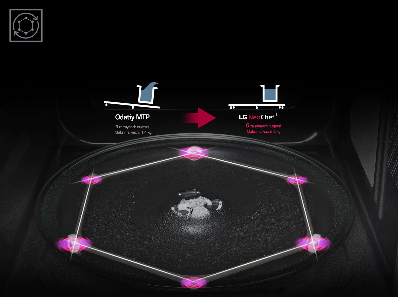 Barqaror buriluvchi stolcha