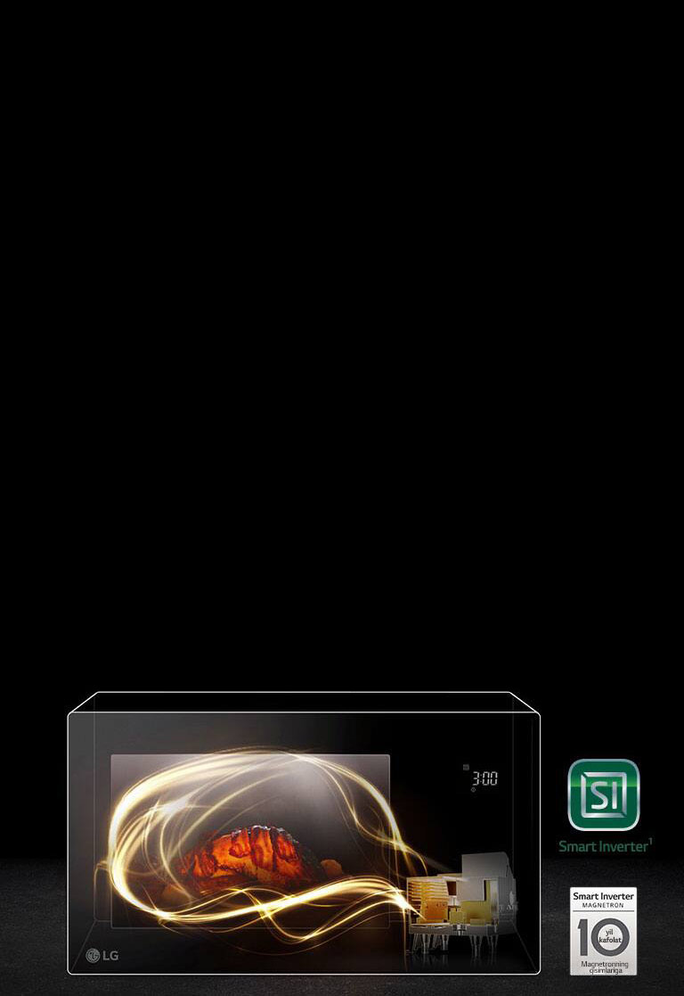 Smart Inverter texnologiyasi¹.1