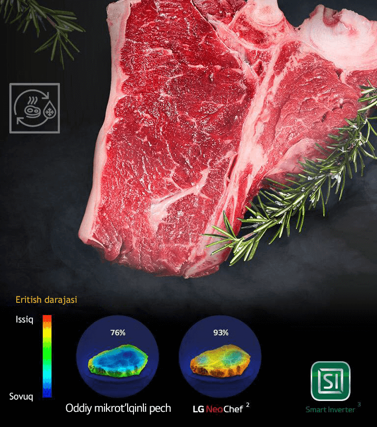 Bir maromda eritish1