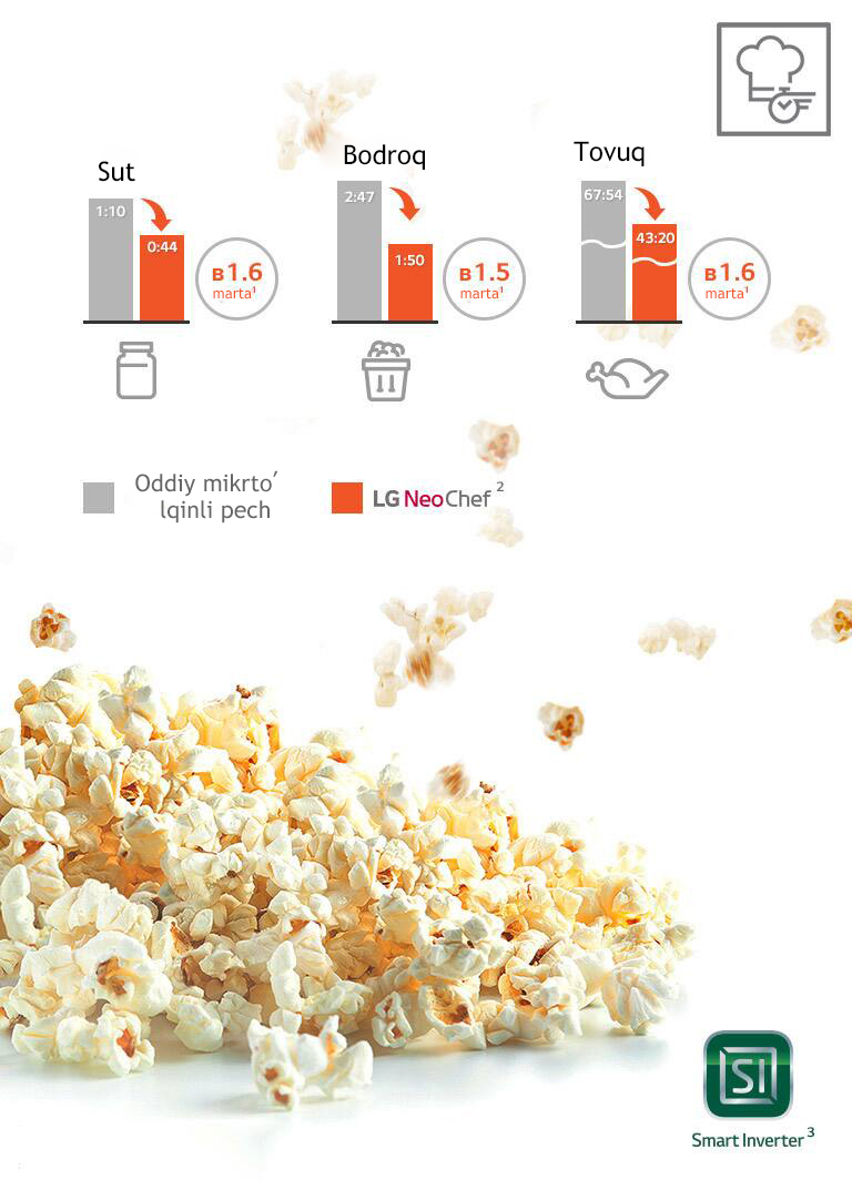 Tez tayyor boʻlish1