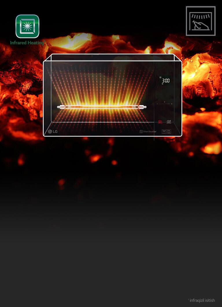 Infrared Heating texnologiyasi¹ 1<br>