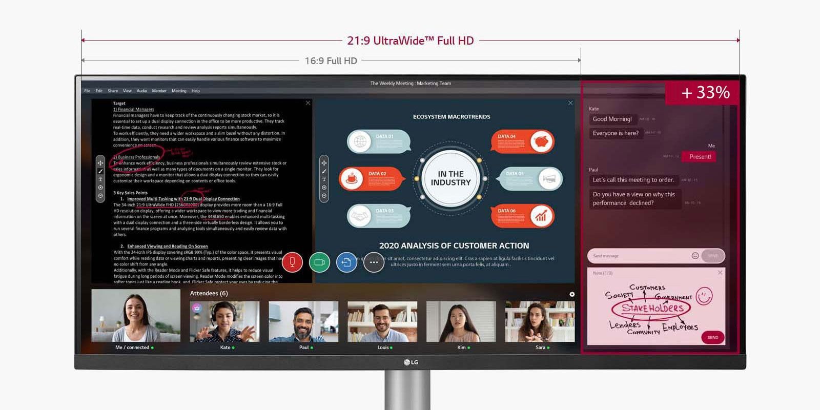 Yangi darajadagi uy idora texnikasi