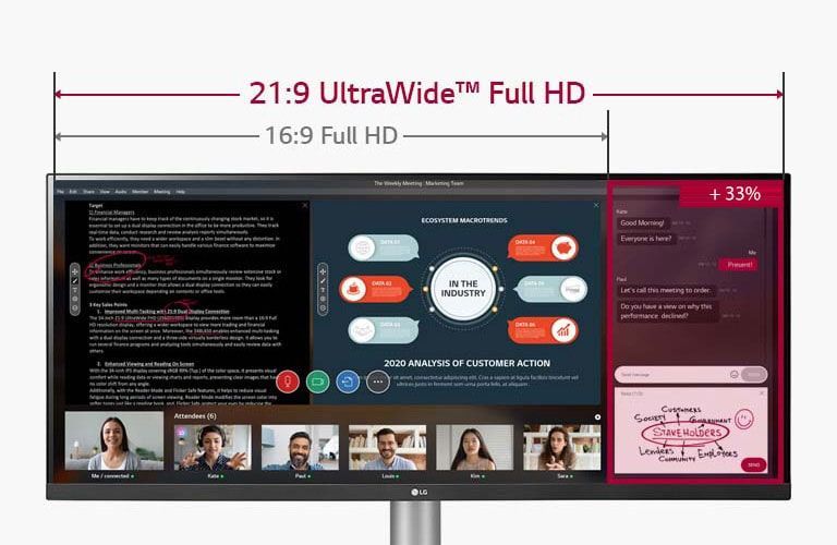 Yangi darajadagi uy idora texnikasi