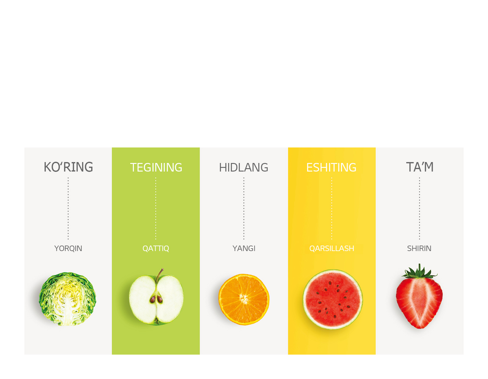 NatureFRESH™ yordamida hislaringizni quvontiring