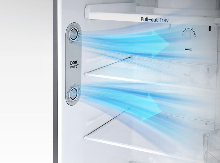 Tez va bardavom sovitish – har yerda