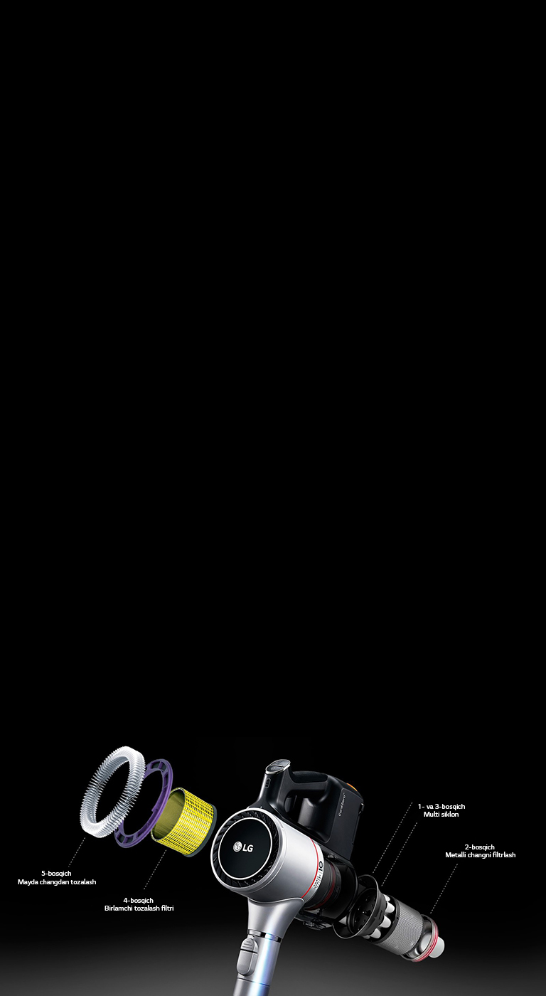 LG CordZero A9 EPA filtri chang va allergenlarni samarali ushlab qoladi