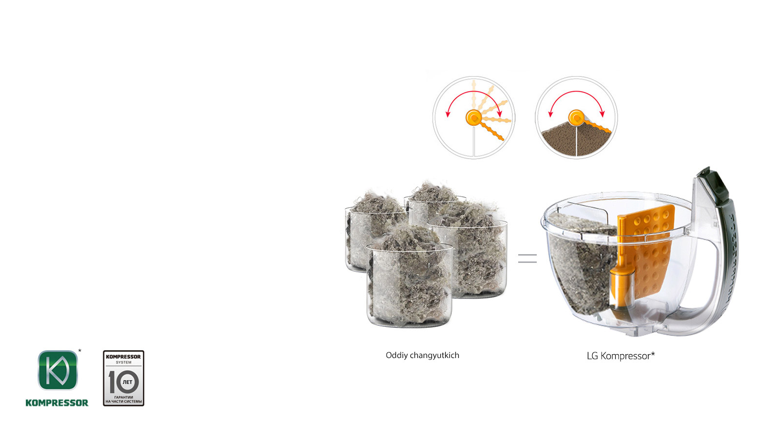 Kompressor* – changni 4 karra presslash texnologiyasi2