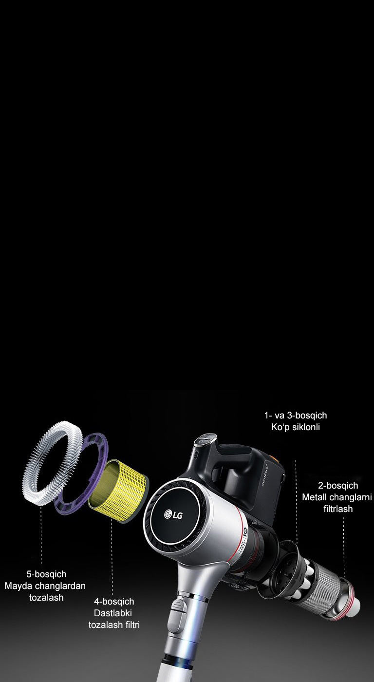 LG CordZero A9 HEPA filtri chang va allergenlarni samarali ushlab qoladi