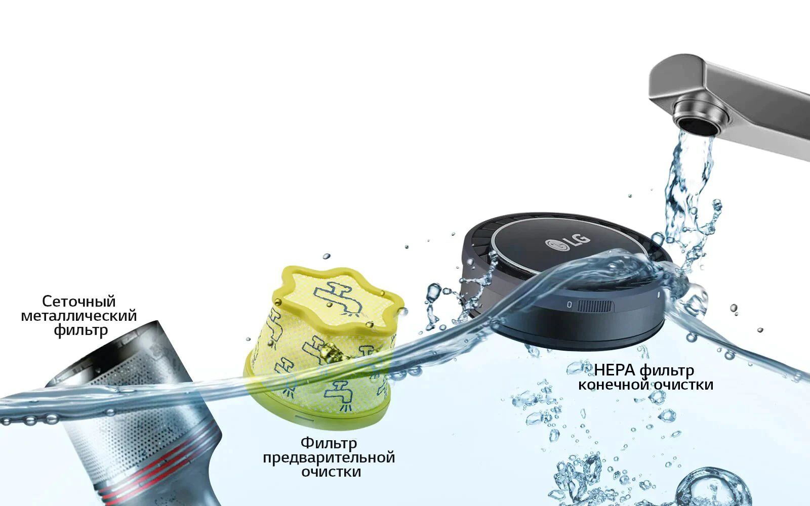 Olinadigan, yuviladigan filtr va siklon tizimi