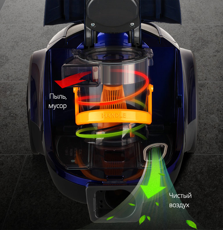“Ellips Siklon” tizimi: doimiy yuqori yutish quvvati