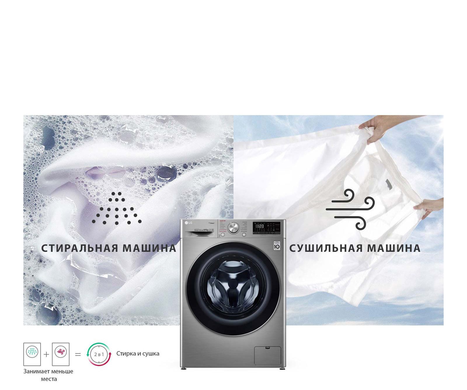 Bitta mashinani o'zida yuvish va quritish