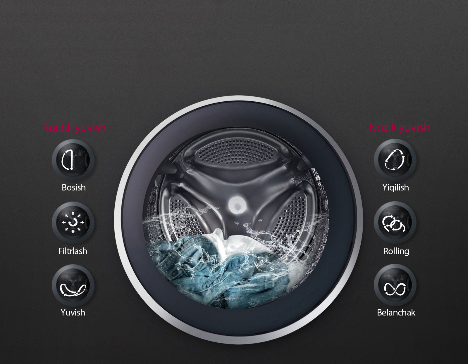 Matolarni optimal yuvish