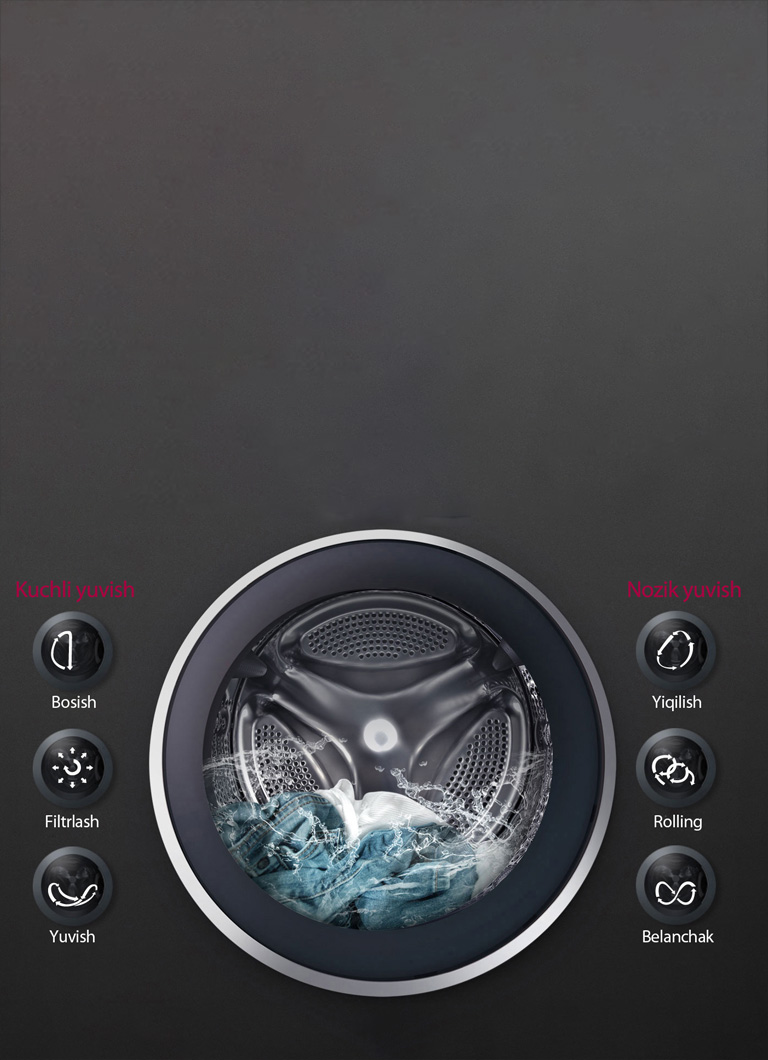 Matolarni optimal yuvish