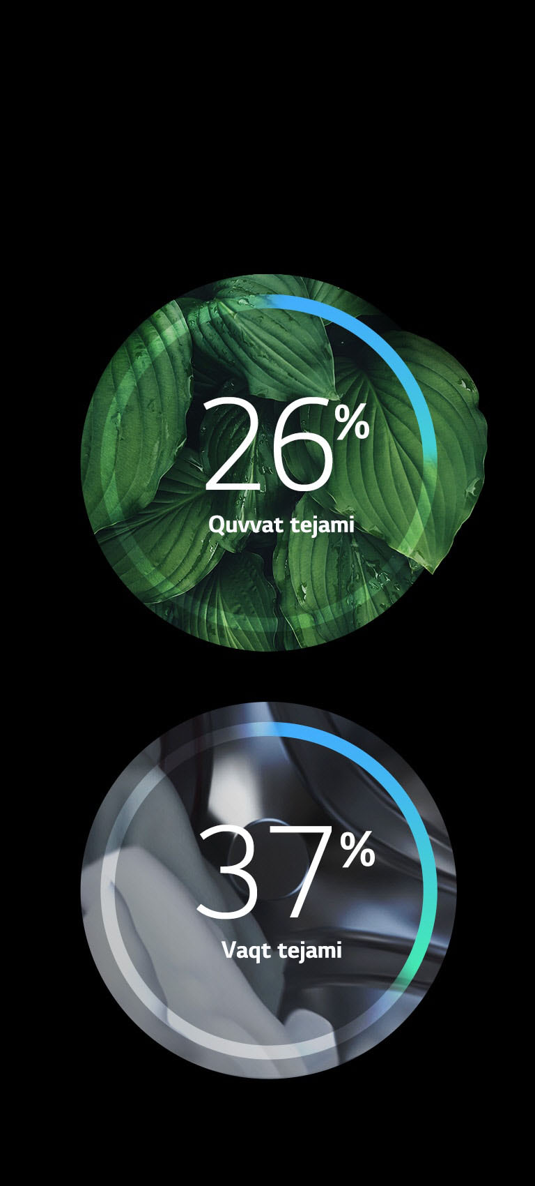 Yuqori quvvat samaradorligi