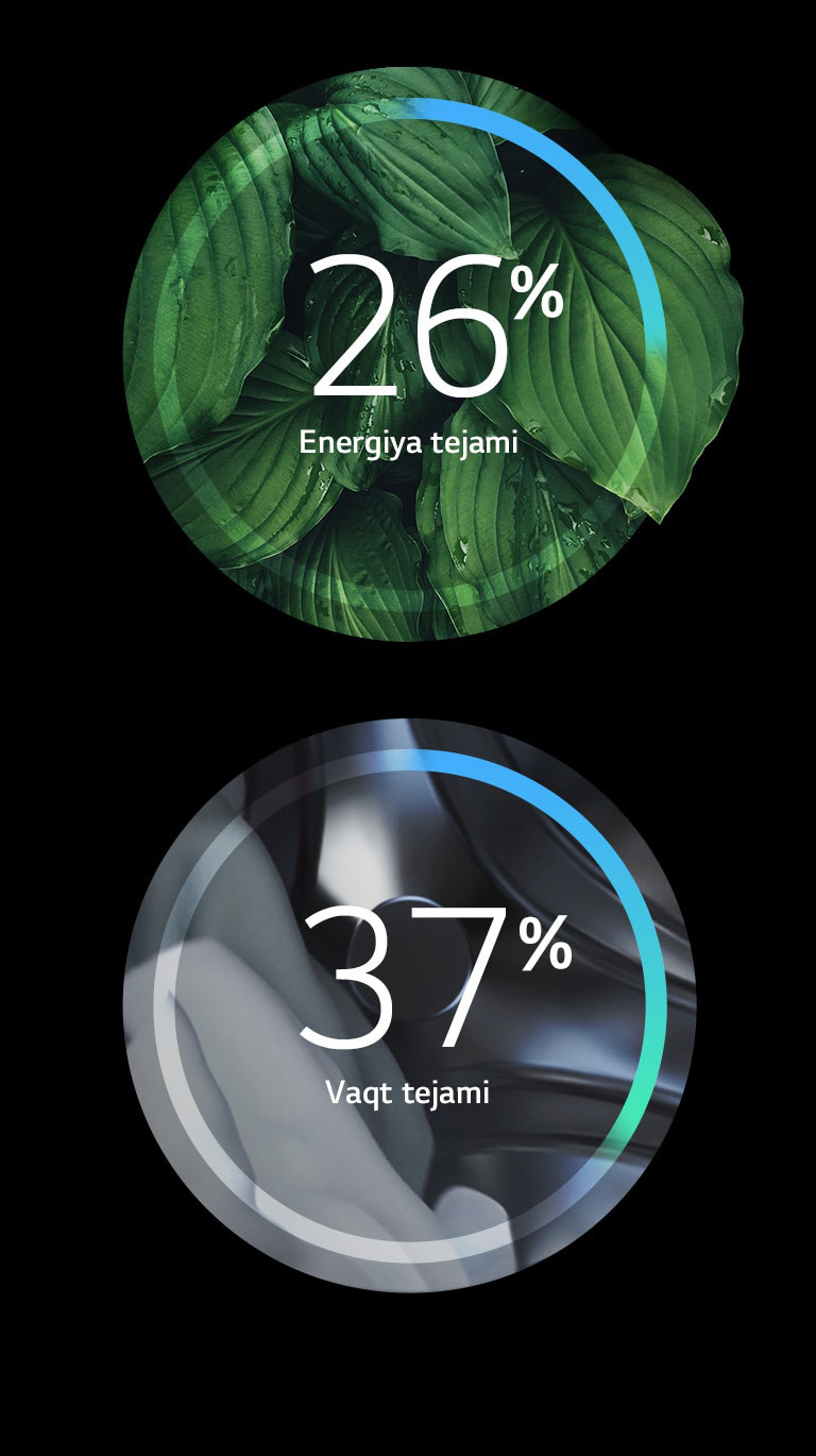 Yuqori quvvat samaradorligi va kamroq zarar