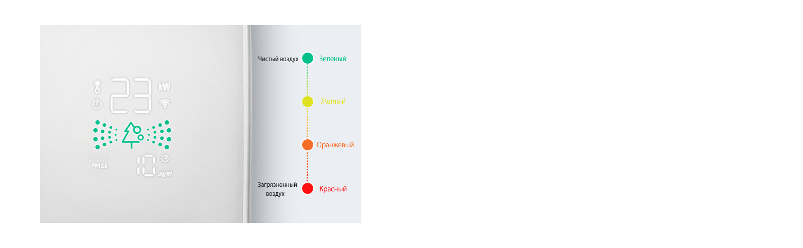 4-цветный смарт-дисплей1