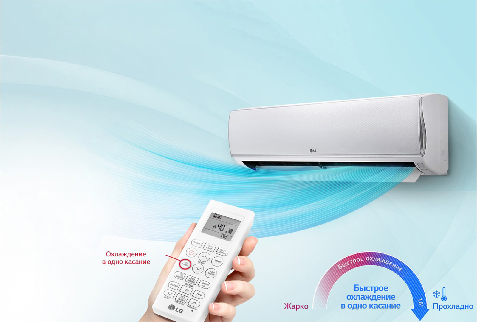 Комфортное охлаждение<br>3