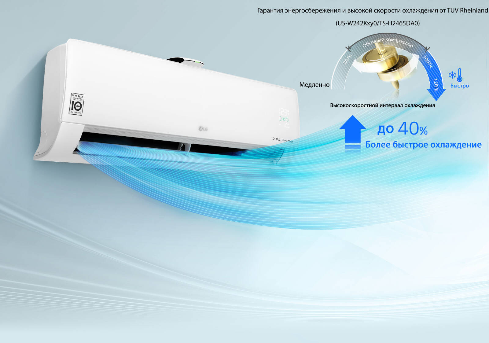 LG DUALCOOL с функцией очистителя воздуха, кондиционер Dual Inverter ...