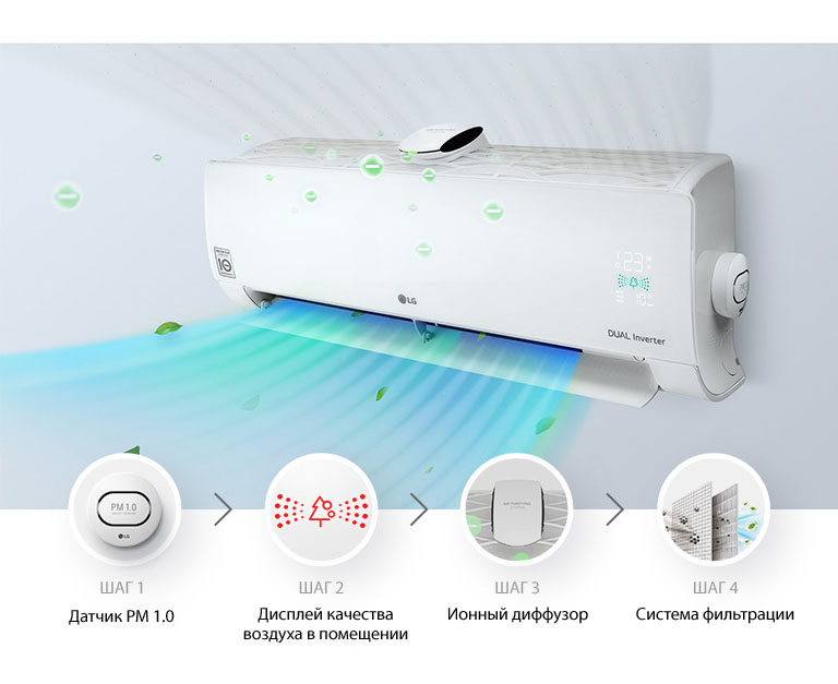 Чистота и прохлада2